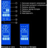 Источник бесперебойного питания EXEGATE POWER SMART ULB-850.LCD.AVR.4C13.RJ EP285477RUS